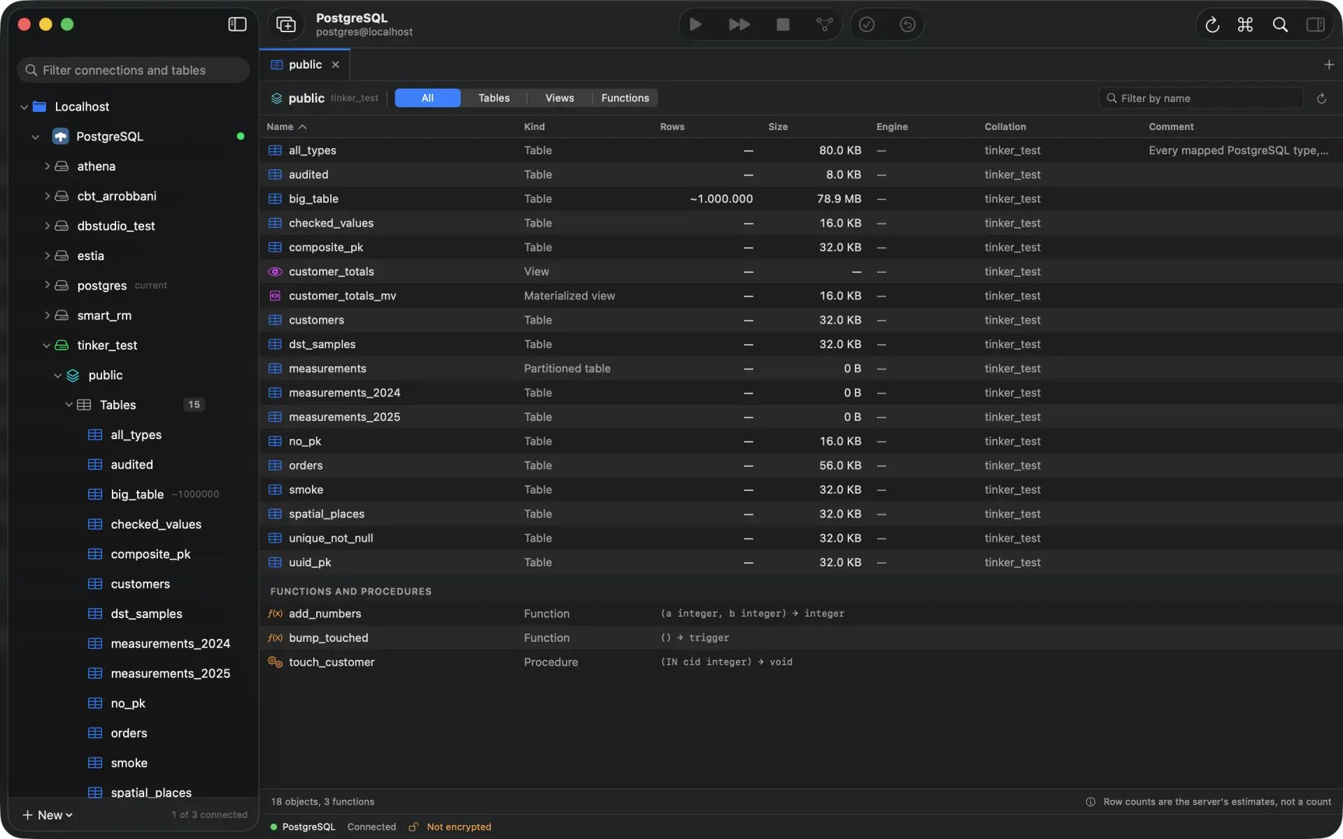 The Objects tab for a schema