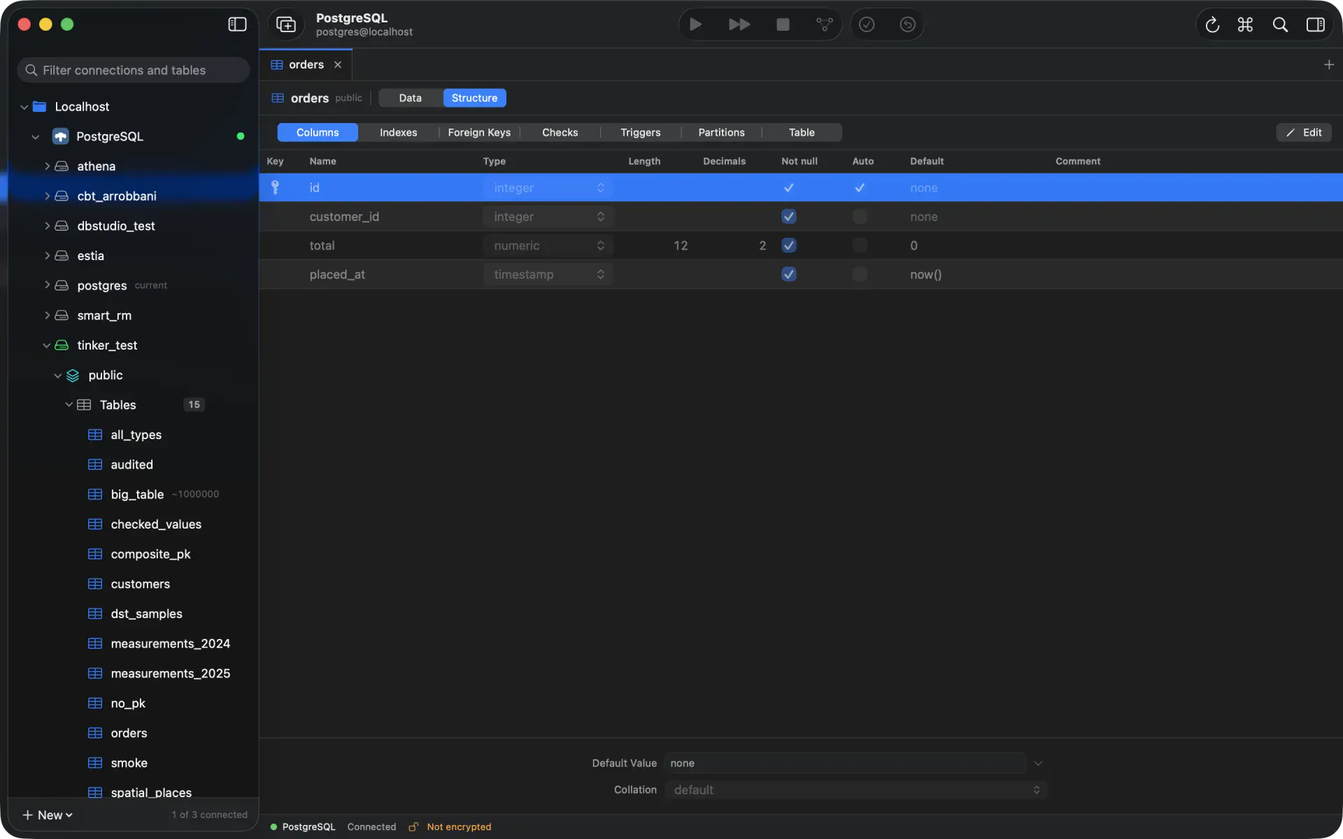 The Structure tab for the orders table, listing every column with its type, length, null-ability and default.